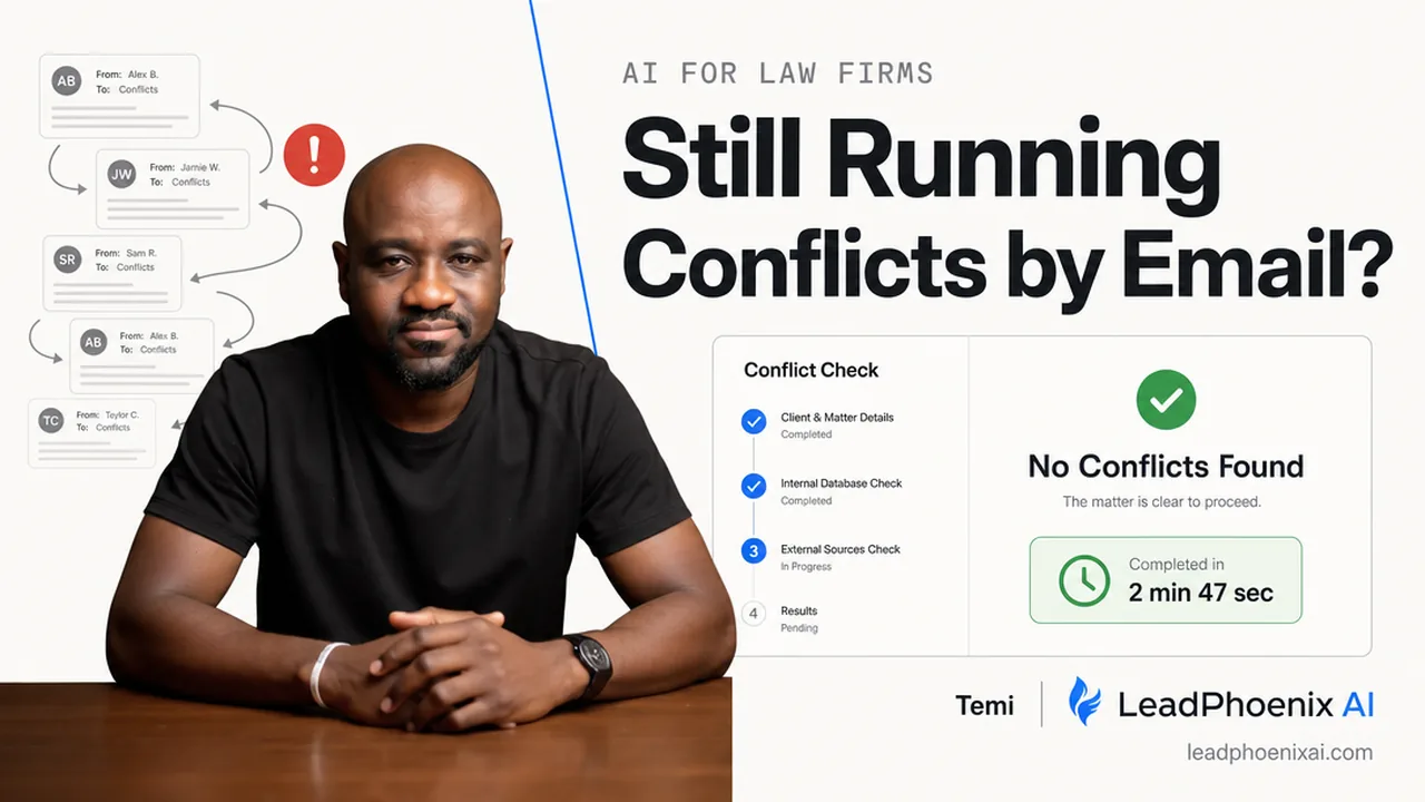 law firm intake automation