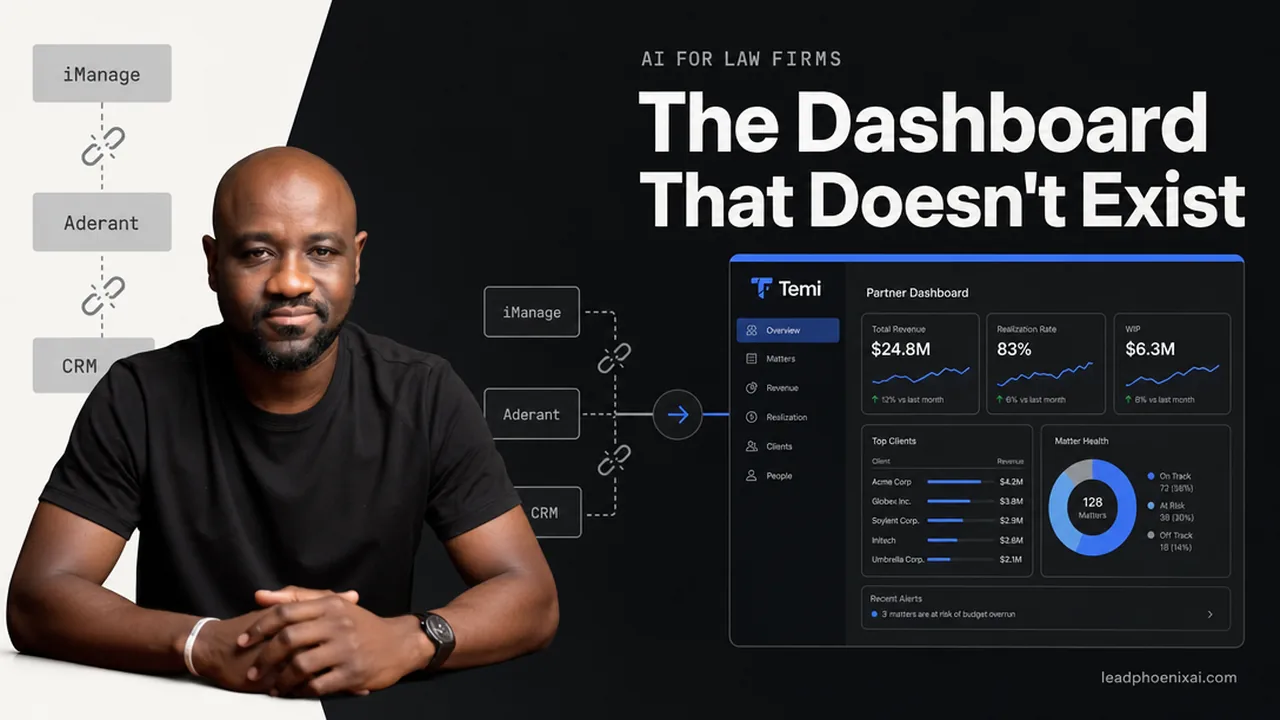 law firm partner dashboard